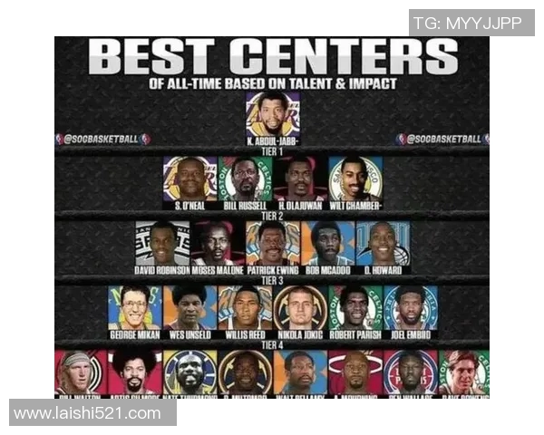 勇士将选秀权交易至其他球队，为争夺冠军做准备